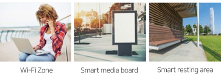 Smart Daily Park : WIFI zone,  Smart media board, Smart resting area