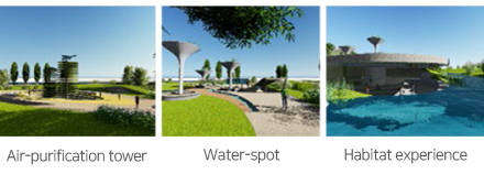 Smart Landmark Park : Air-purification tower,  Water-spot, Habitat experience