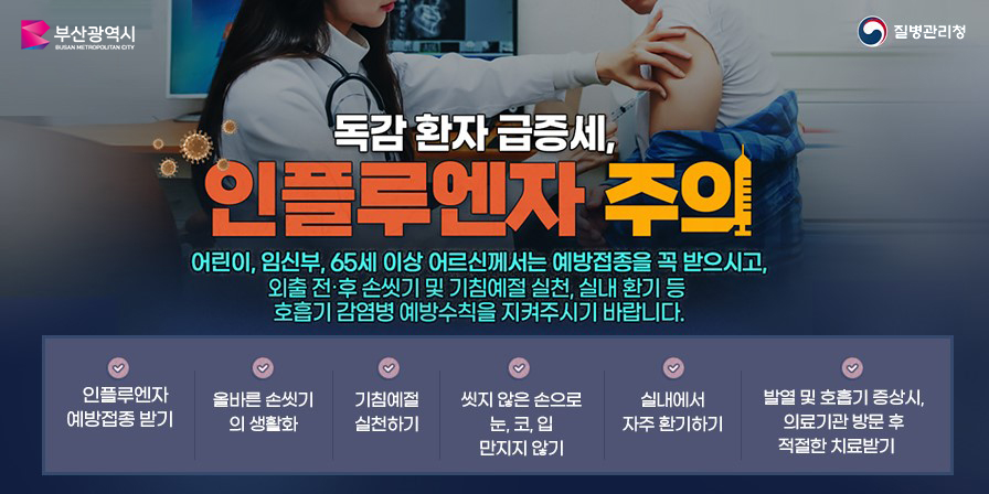 독감 환자 급증세, 인플루엔자 주의
어린이, 임신부, 65세 이상 어르신께서는 예방접종을 꼭 받으시고, 외출 전 후 손씻기 및 기침예절 실천, 실내 환기 등
호흡기 감염병 예방수칙을 지켜주시기 바랍니다.
-인플루엔자 예방접종 받기
-올바른 손씻기의 생활화
-기침예절 실천하기
-씻지 않은 손으로 눈, 코, 입 만지지 않기
-실내에서 자주 환기하기
-발열 및 호흡기 증상시, 의료기관 방문 후 적절한 치료받기