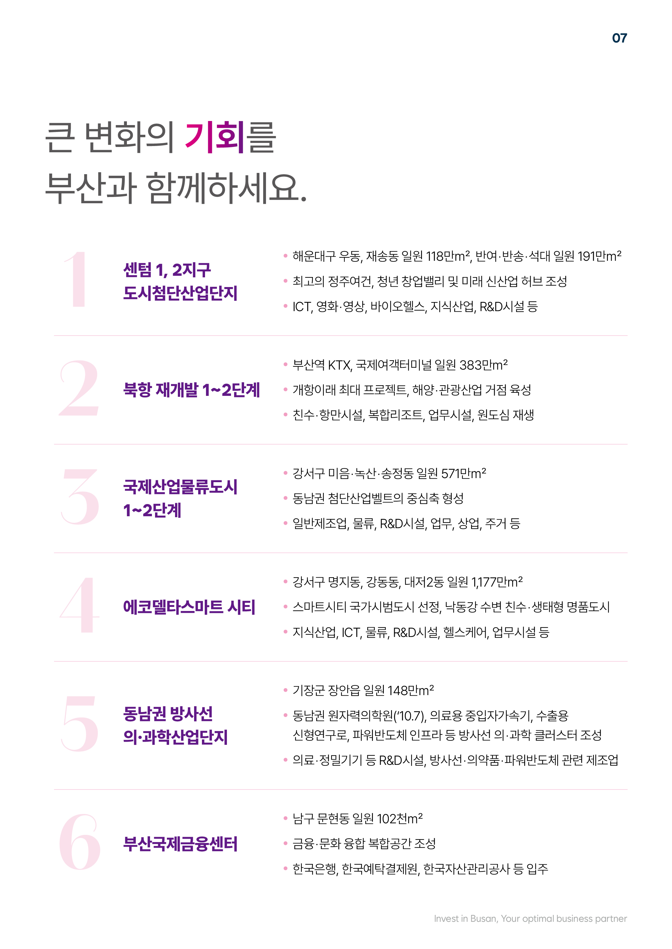 큰 변화의 기회를 부산과 함께하세요. 1.센텀 1,2지구 도시첨단사업단지 2.북항 재개발 1~2단계. 3.국제산업물류도시 1~2단계. 4.에코델타스마트시티 5.동남권 방사선 의과학산업단지. 6.부산국제금융센터