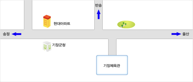 기장체육관 오시는 길 : 아래의 내용을 참조하세요.